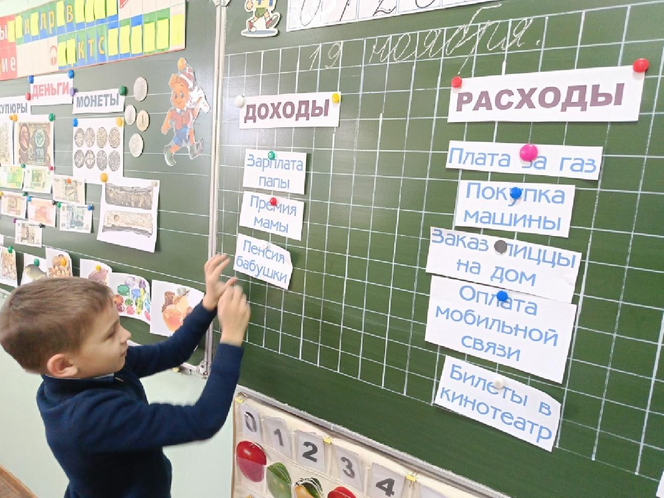 Неделя финансовой грамотности (18.09.2024). Неделя финансовой грамотности (18.09.2024)..